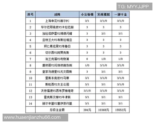 深入解析足球固定奖金的运作机制与投注策略提升您的胜率